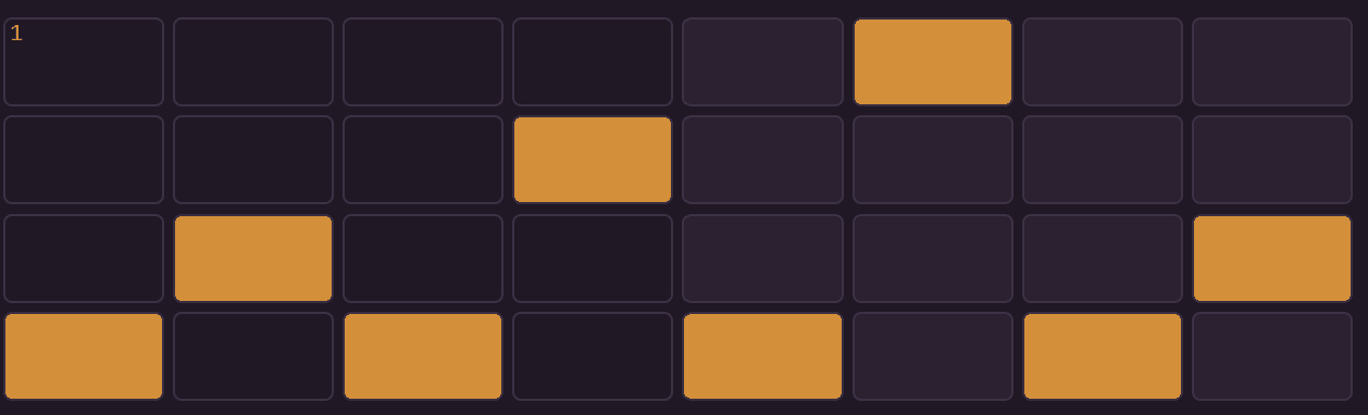 Filled thumb-up arpeggio pattern after Fill
