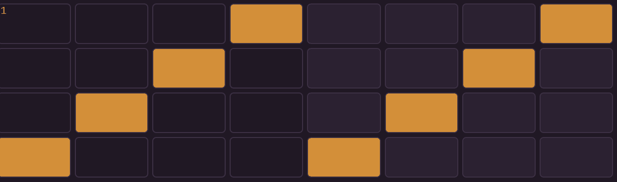 Filled up arpeggio pattern after Fill